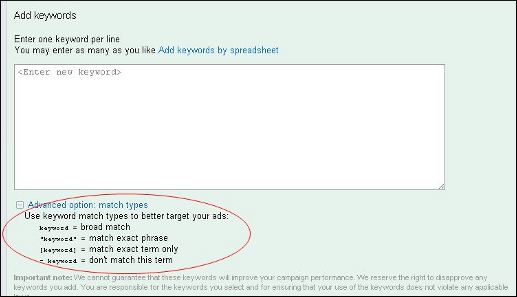 neg adwords