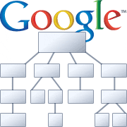 google sitemap