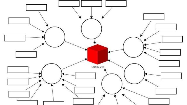 Link push diagram
