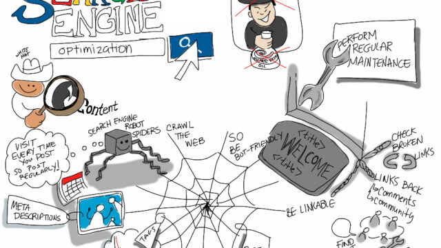 Demystifying search engine optimization viz notes wcyvr