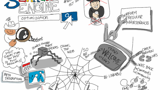 Demystifying search engine optimization viz notes #wcyvr
