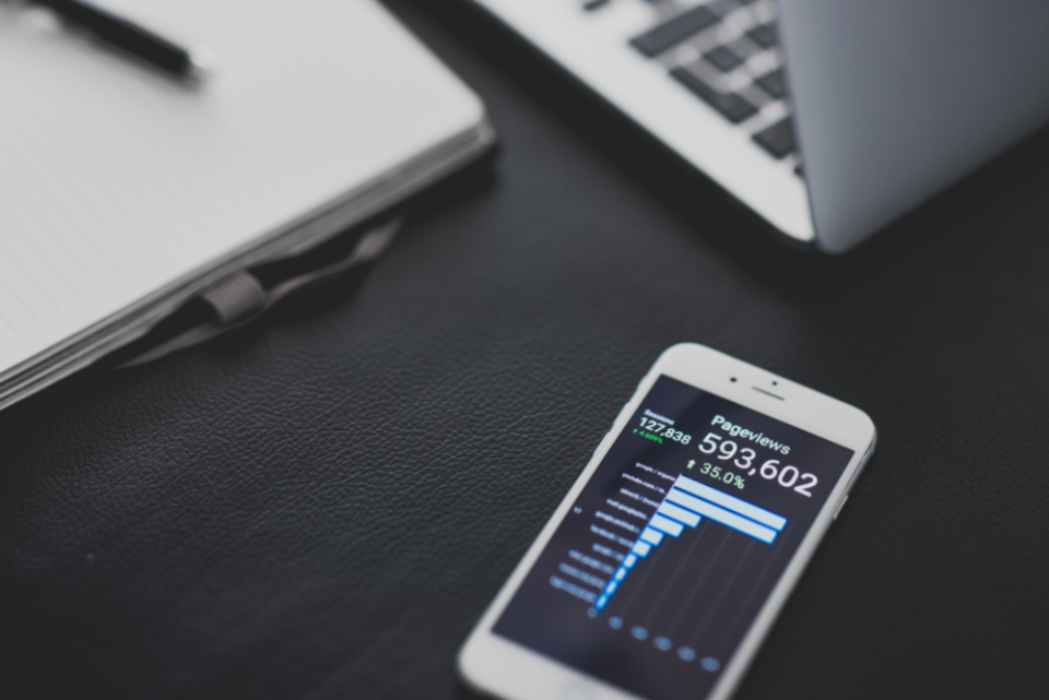 Computer analytics