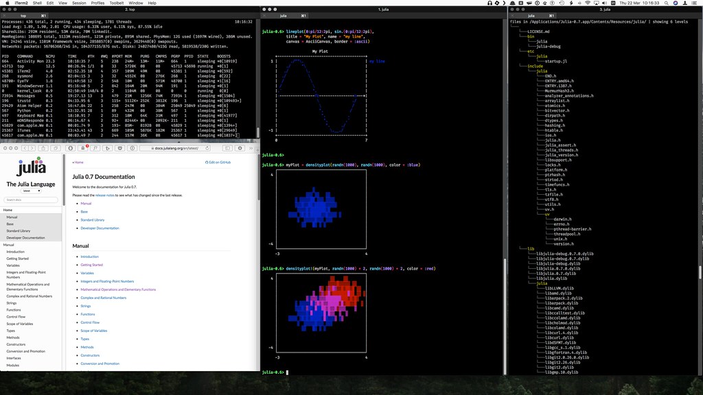 Julia terminal iterm unicode plots