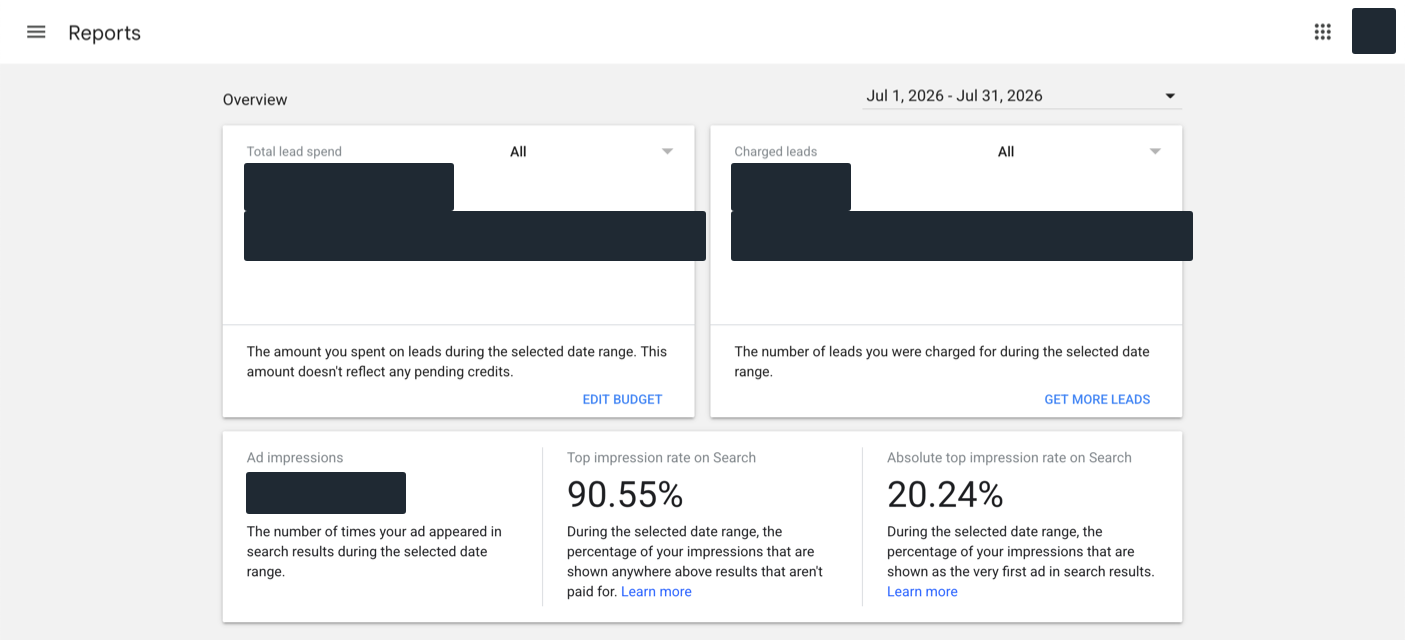 Google Local Services Ads Reports overview for July 2026, showing a 90.55% top impression rate on Search and a 20.24% absolute top impression rate. Spend and lead counts are redacted.