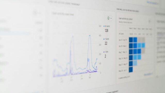 A web analytics dashboard on a monitor, showing a line chart with two sharp traffic spikes beside a colour-coded retention grid.