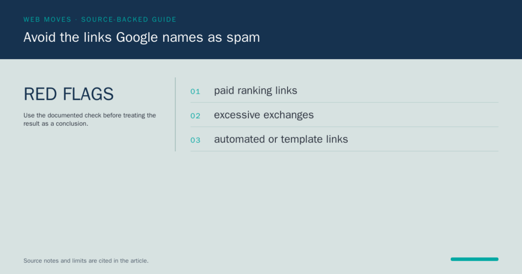 Web Moves card listing paid ranking links, excessive exchanges, and automated or template links as link-spam red flags.