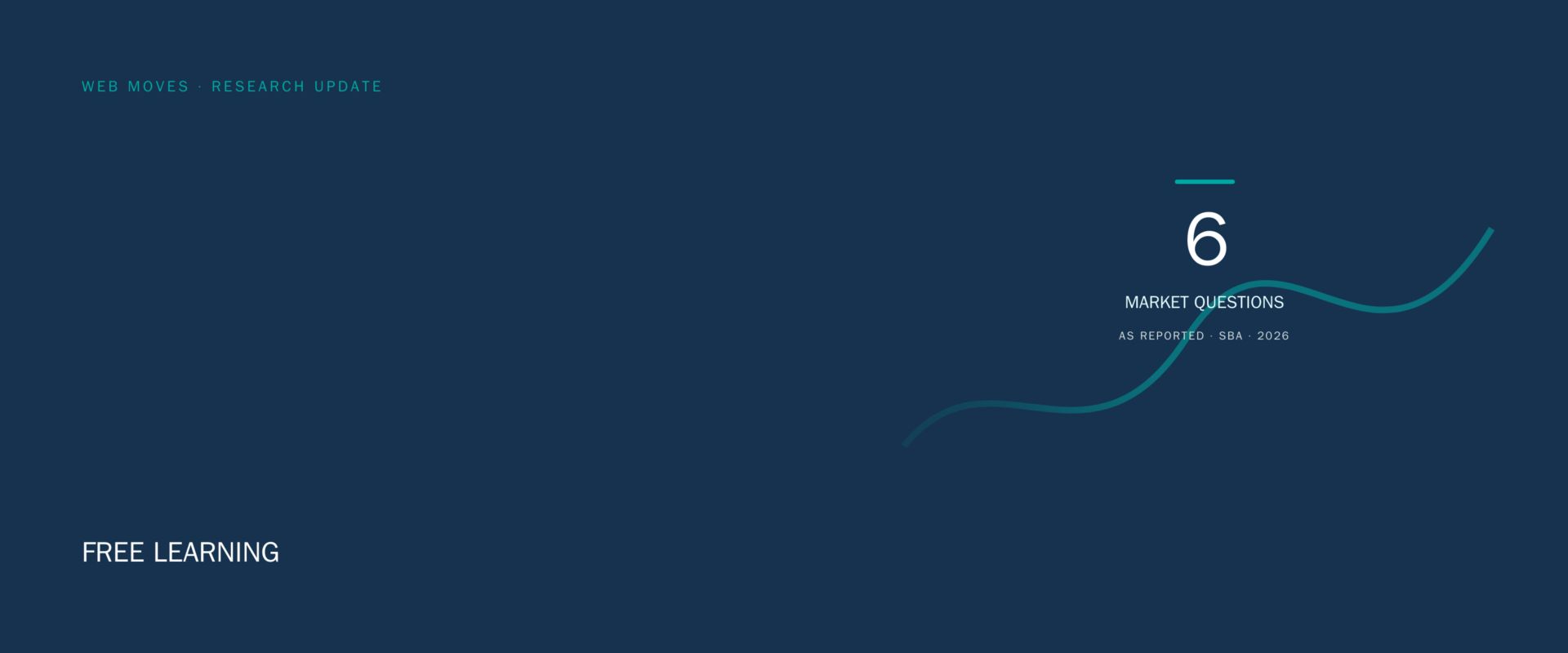 Web Moves header graphic for free marketing learning, showing six market questions reported by the U.S. Small Business Administration.