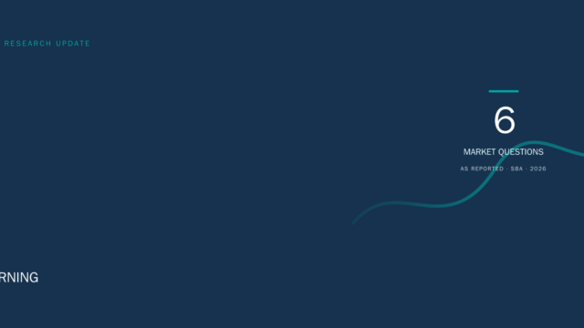 Web Moves header graphic for free marketing learning, showing six market questions reported by the U.S. Small Business Administration.
