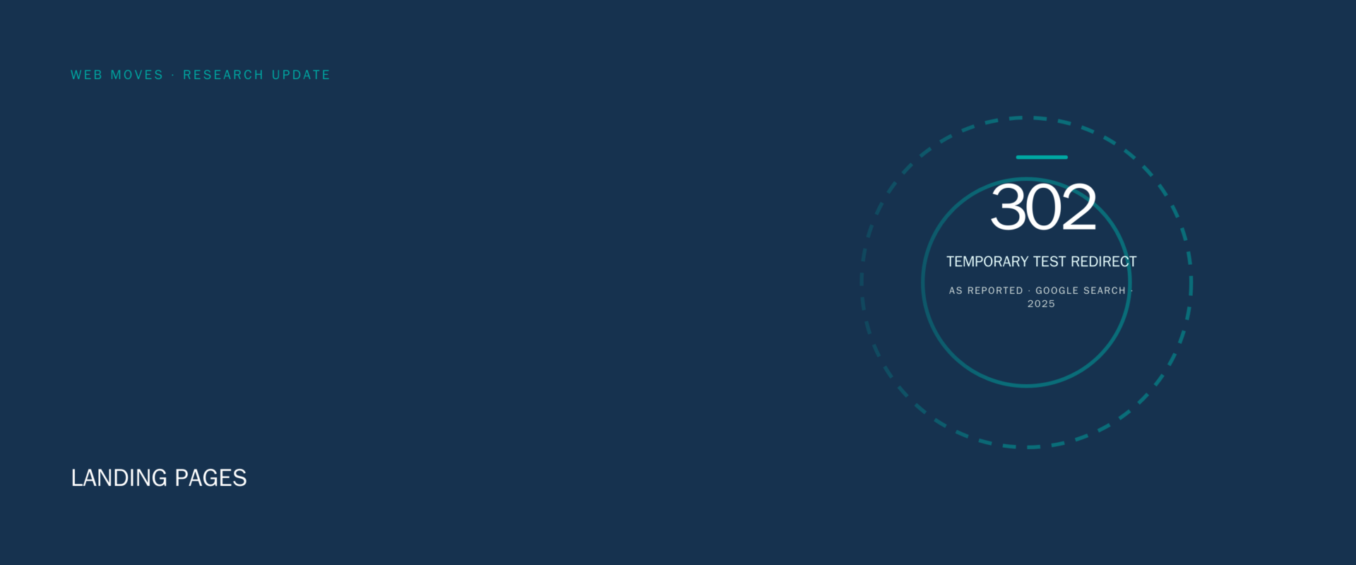 Web Moves header graphic for landing-page testing, showing a 302 temporary test redirect reported in Google Search guidance.