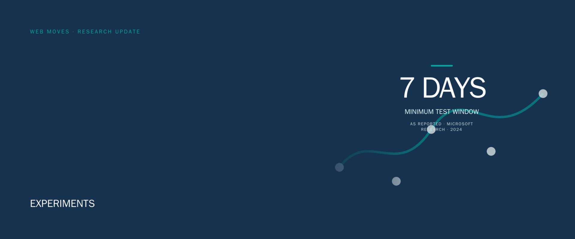 Web Moves header graphic showing a seven day minimum test window with a conversion-testing motif.
