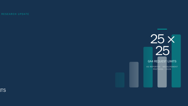 Web Moves header graphic showing GA4 Measurement Protocol limits of 25 events per request and 25 parameters per event.