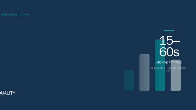 Web Moves header graphic for traffic quality, showing the 15 to 60 second rotation described in the 2004 archive record.