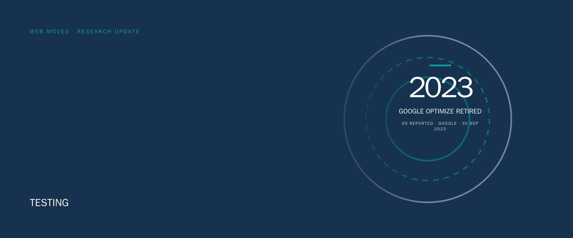 Web Moves header graphic marking the retirement of Google Optimize in 2023.
